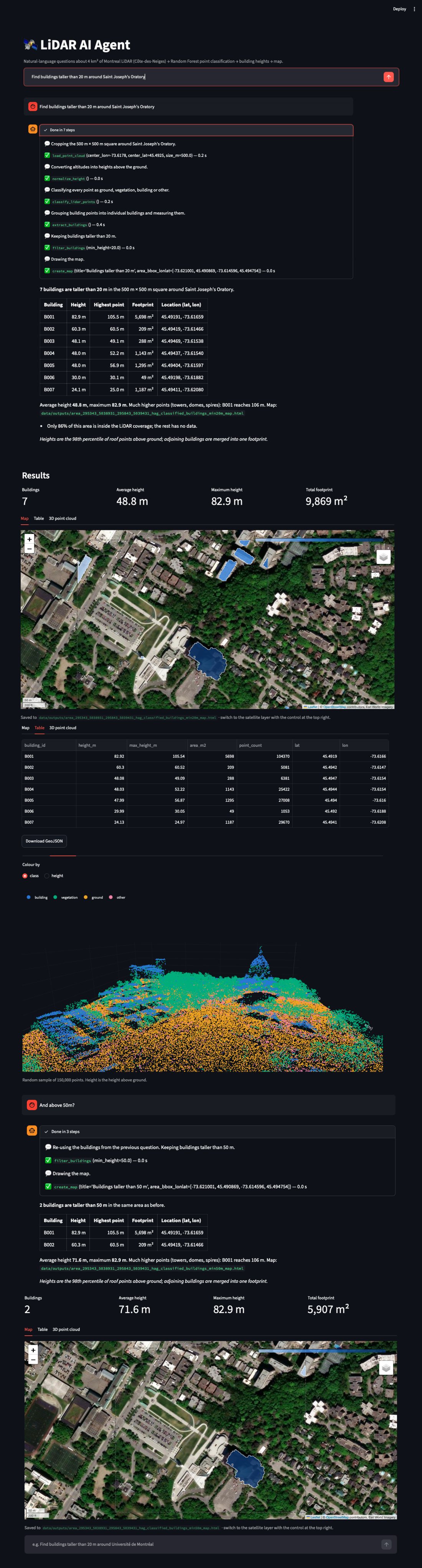 The Streamlit app, dark theme. The question about buildings taller than 20 m around the Oratory, the expanded trace 'Done in 7 steps', the answer table with 7 buildings, then the results: 7 buildings, average 48.8 m, maximum 82.9 m, total footprint 9,869 m², a satellite map with the footprints in blue, the building table with a GeoJSON download, and a 3D point cloud coloured by class. Below, the follow-up 'And above 50 m?' is answered in 3 steps with 2 buildings and a new map.